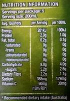 Tomato Juice Nutrition Label