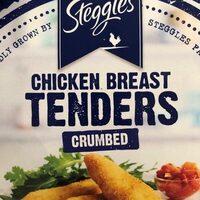 Chicken Breast Tenders Report Card
