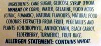 Soft Jellies Fruit Salad  Ingredients