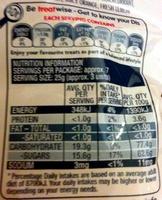 Soft Jellies Fruit Salad  Nutrition Label