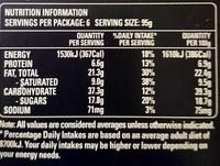 Handcrafted Tarte Aux Poires Nutrition Label