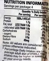 Australian Baby Beetroot Nutrition Label