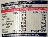 Mango & Blood Orange Twist Yoghurt Nutrition Label