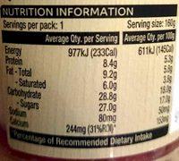 Watermelon And Strawberry Twist Yogurt Nutrition Label