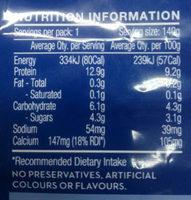 Strawberry Greek Yogurt Nutrition Label