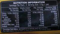 Traditional Chicken & Vegetable Pies Nutrition Label