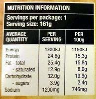 Cheese Burger With Tomato Relish Nutrition Label