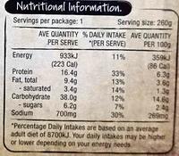 Spaghetti & Meatballs Nutrition Label