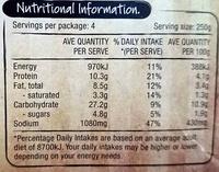 Shepherd's Pie Nutrition Label