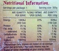 Chicken Fajita With Refried Beans Nutrition Label