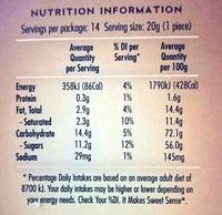 Caramel Snows Nutrition Label