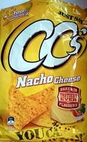 CC's Nacho Cheese Report Card