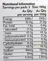 Sustainable Open Range Kangaroo Diced Nutrition Label