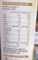Unsweetened Activated Almond Milk Nutrition Label