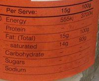 Coconut Oil Nutrition Label
