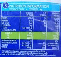 Premium Tasmanian Salmon Nutrition Label