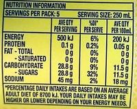 Original Lemon Thirst Crusher Solo Since 1973 No Artificial Colour And Flavour Nutrition Label