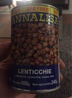 Lentils Report Card