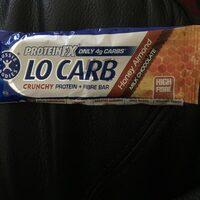 Protein FX Lo Carb Protein Bar Report Card