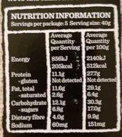 Carman's Gourmet Protein Bars Salted Dark Choc & Almond Nutrition Label