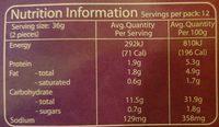 Thai Spring Rolls Nutrition Label