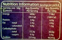 Seafood Dumplings Nutrition Label