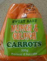 Sweet Baby Munch And Crunch Carrots Report Card