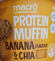 Protein Muffin Banana Report Card