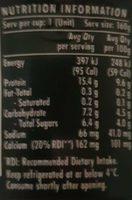 YoPro High In Natural Protein Strawberry Yoghurt Nutrition Label