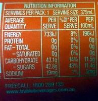 LA Ice Cola Nutrition Label