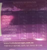 Passion Crush Nutrition Label