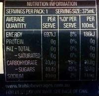 Orange Crush Nutrition Label