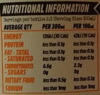 Organic Kombucha Nutrition Label
