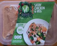 Satay Chicken & Veg Report Card