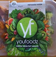 Portuguese Chicken Report Card