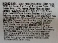 Portuguese Chicken Ingredients