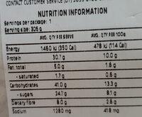 Portuguese Chicken Nutrition Label