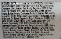 Chickpea & Cashew Nut Curry Ingredients