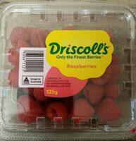 Raspberries Report Card