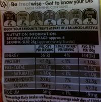 Sour Patch Kids Nutrition Label