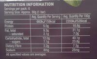 Nice & Natural Chocolate Nut Bar Almond Nutrition Label