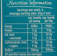 Nut Bar - Caramel Cashew Flavour Nutrition Label