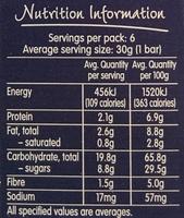 Superfruits - Cranberry & Blueberry Nutrition Label