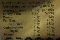 33% Cocoa Macadamia Block Nutrition Label