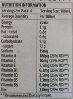Body Boost Strawberry Nutrition Label