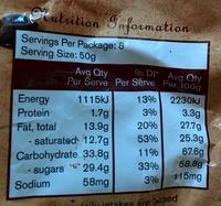 Dark Compound Chocolate Drops Nutrition Label