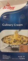 CREME CUISSON Report Card