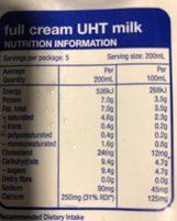 Meadow Fresh Pure Milk Full Cream Report Card