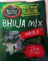 Bhuja Mix Masala Report Card