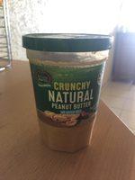 Crunchy Natural Peanut Butter Report Card